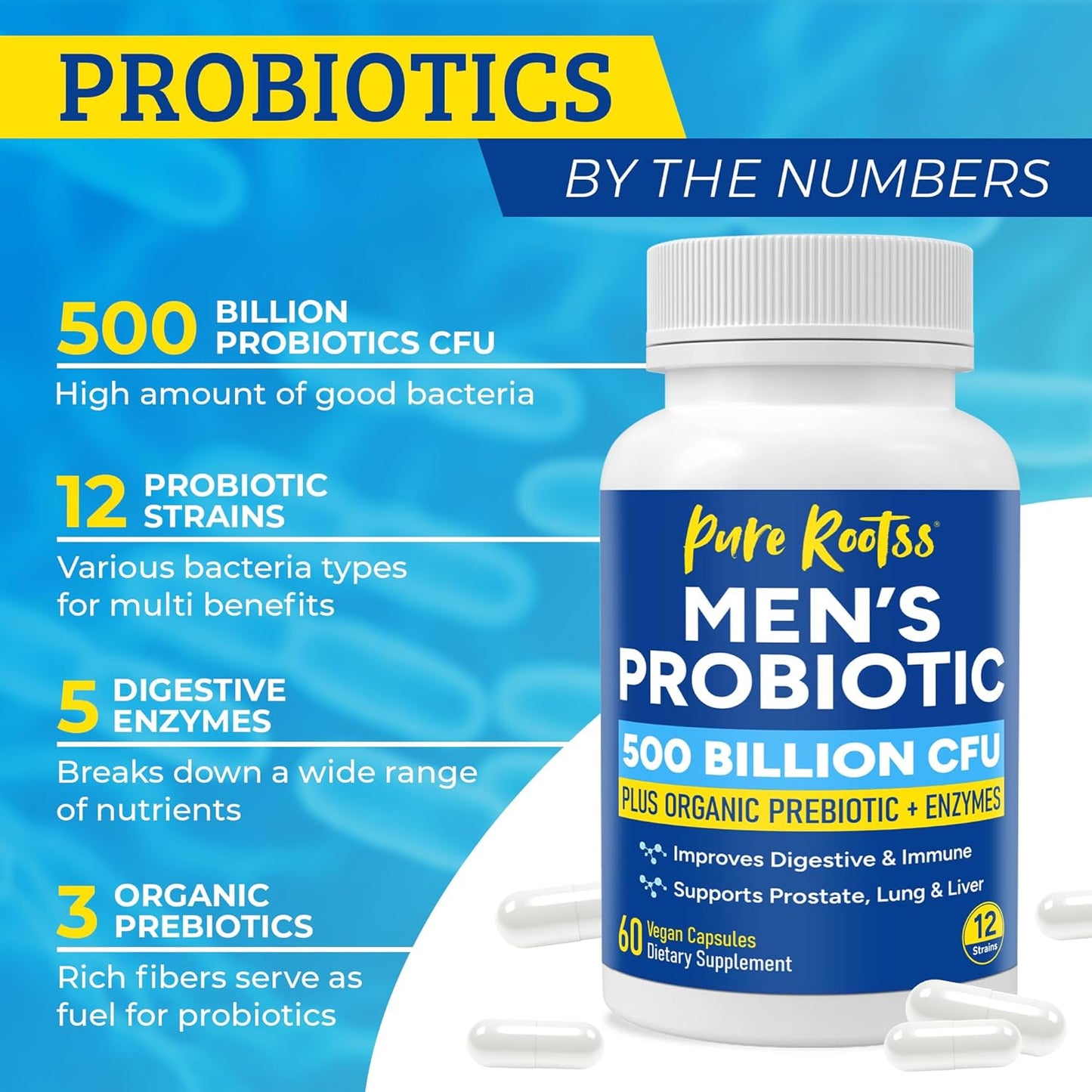 Probiotics for Men 500 Billion CFUs