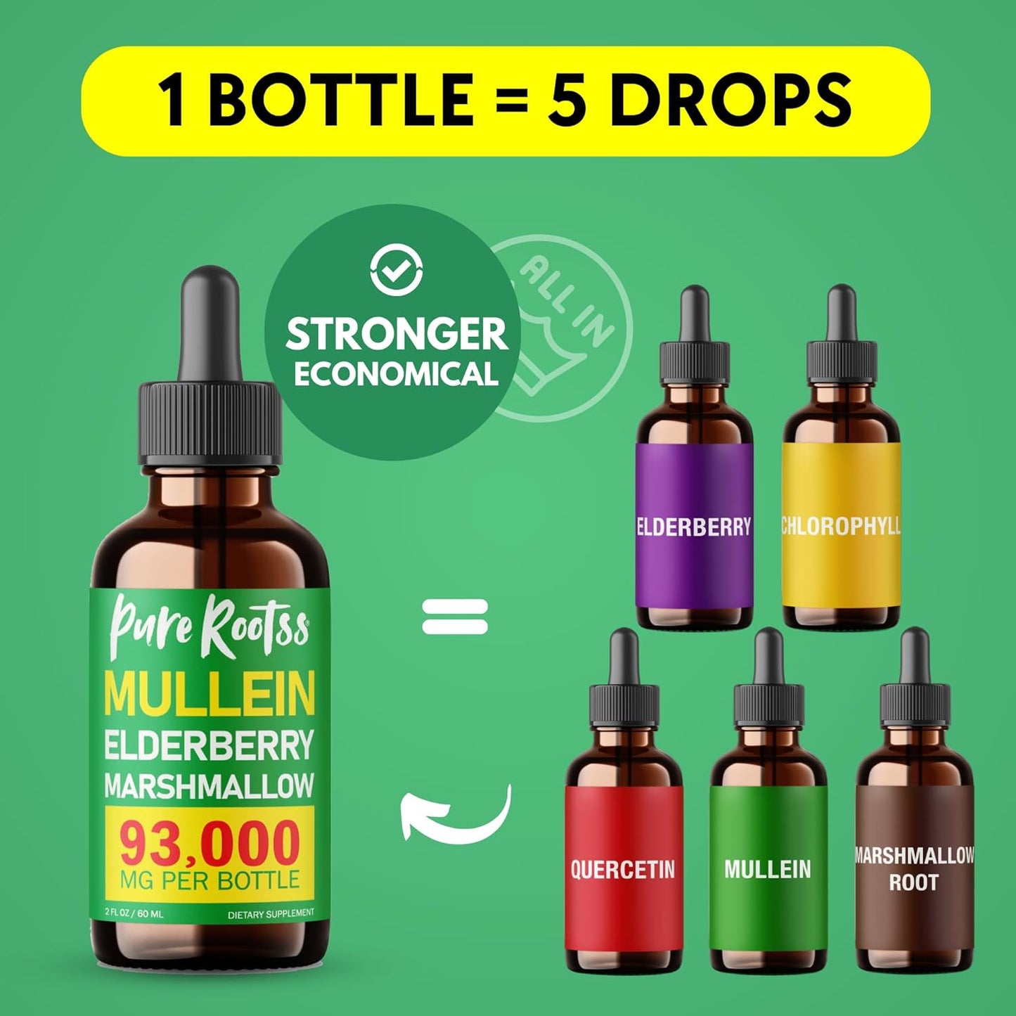 ⏰ BUY 1 GET 2 -Mullein Chlorophyll Drops for Lungs - 🔥Limited Time Discount